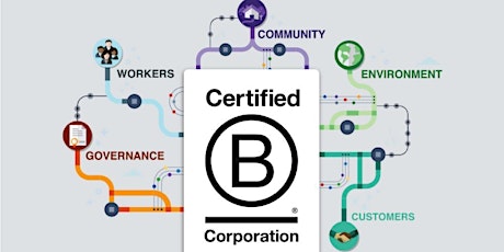 B Corp Breakfasts - Business as a force for good tickets
