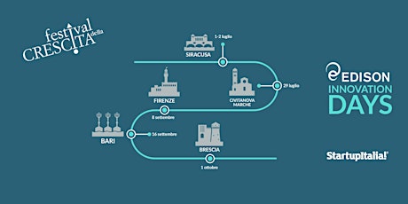 Immagine principale di Edison Innovation Days - Siracusa 