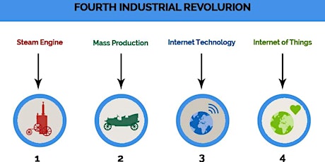 Industry 4.0 Ideas Marketplace primary image
