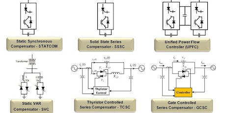 Imagen principal de Tecnologías de control de tensión y potencia reactiva para gestión de sistemas eléctricos. Sistemas FACTS