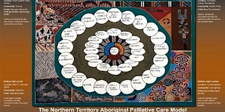 Palliative Approach to Care for Aboriginal and Torres Strait Islander Health Care Providers Workshop primary image