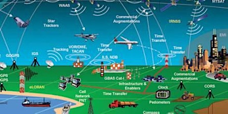 Primaire afbeelding van Workshop GNSS voor nieuwe toepassingen, editie 2022