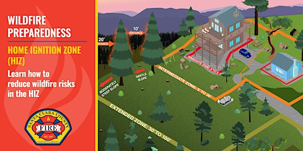 WEBINAR: Reducing Wildfire Risks In the Home Ignition Zone (HIZ) -2022
