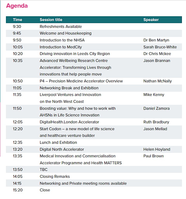  The NHSA  and MedCity Innovation and Investor Showcase image 