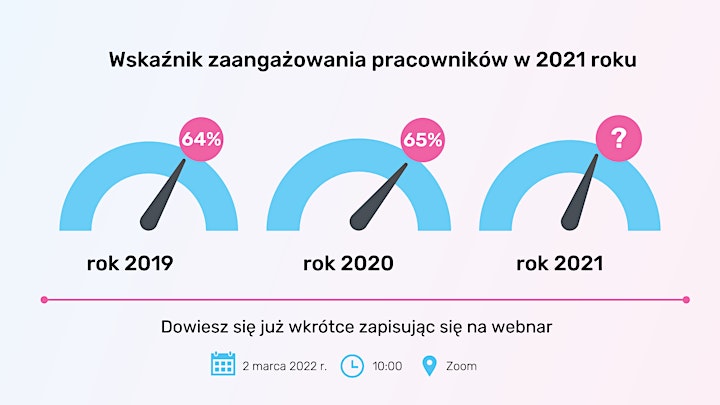 Webinar premierowy raportu „Zaangażowanie. Raport 2021” image