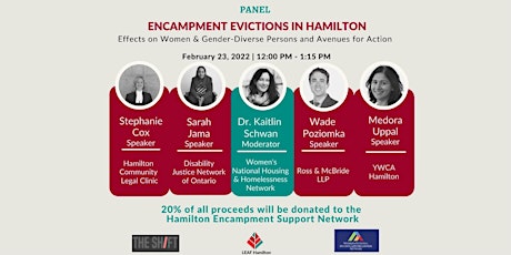 Encampment Evictions in Hamilton