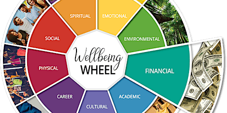 EMPOWER U Financial Fitness and Total Well Being  Virtual Series tickets