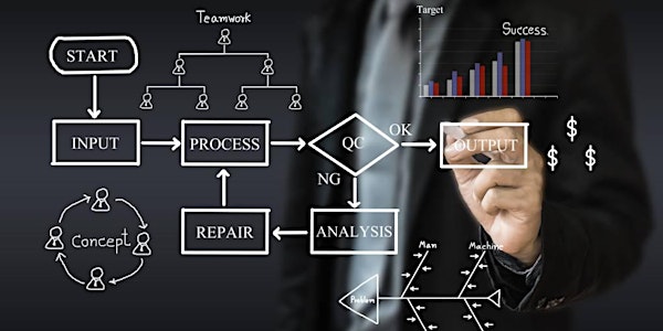 Business Process Mapping (1 Day) - Virtual