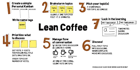 Vancouver & Vancouver Island Lean CoP - Lean Coffee primary image