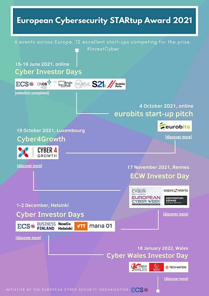 European Cybersecurity STARtup Award 2021 Final Competition image