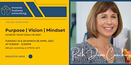 Purpose Vision Mindset - Achieve your Goals in 2022