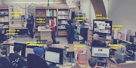 Imagem principal do evento Como Criar um Fab Lab - Intensivo - 2a edição / set 2016