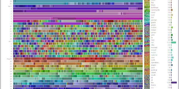 Surveillance and Employment Relations in a Data-Saturated Society
