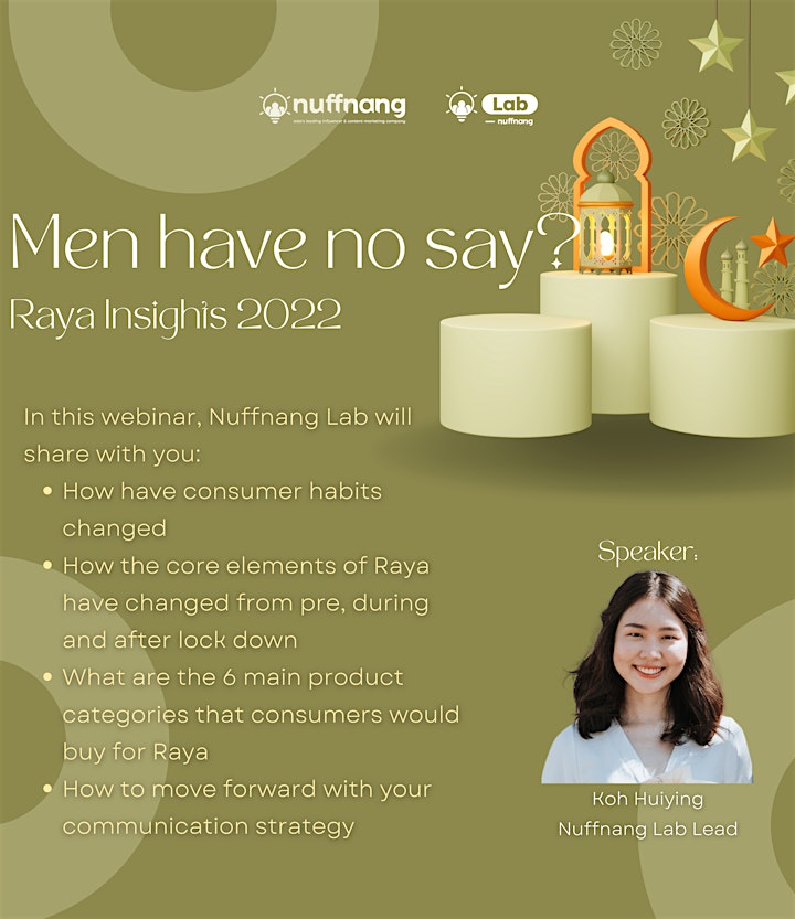 Men have no say? Raya Insights 2022 image