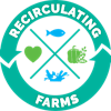 Logótipo de Recirculating Farms
