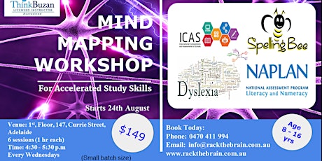 Mind Mapping workshop for enhanced learning skills (6 sessions/1 hr each) primary image