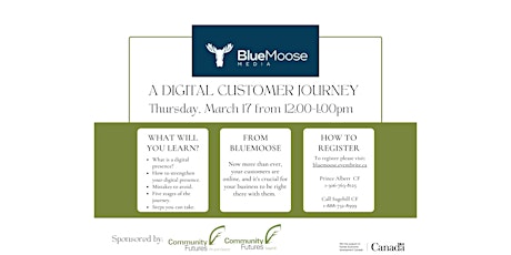 BlueMoose - A Digital Customer Journey