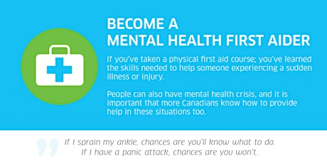 1-Day Mental Health First Aid Standard (Online) - Certificate course primary image