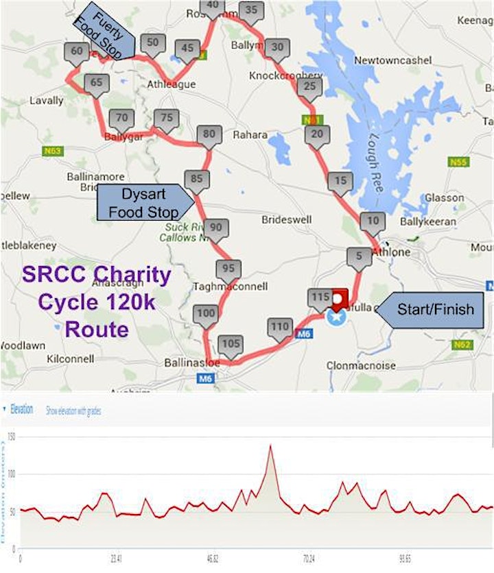 South Roscommon CC Charity Cycle 2022 image
