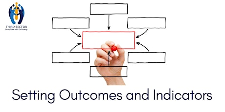 Setting Outcomes and Indicators
