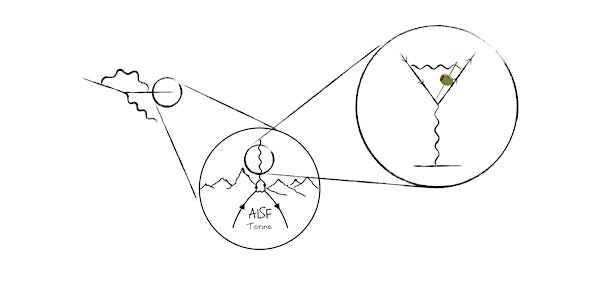 AperiTheory
