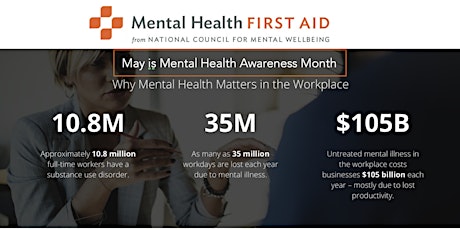 Mental Health First Aid - Virtual Certification tickets
