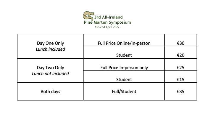3rd All-Ireland Pine Marten Symposium image