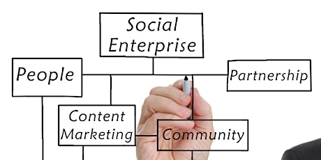 Social Enterprise Workshop primary image