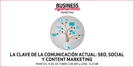 Imagen principal de La clave de la comunicación actual: SEO, Social y Content Marketing