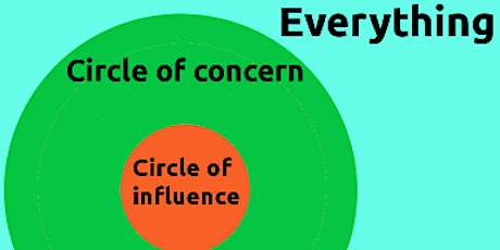 Circle of Influence with Chris Nunn primary image