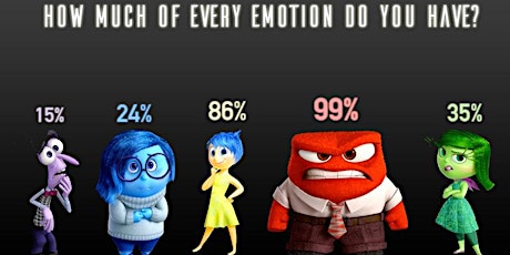 Emotions in Hollywood and in science primary image