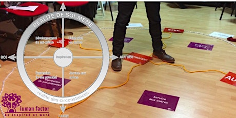 Image principale de LA CARTE DU SENS AU TRAVAIL - Introduction et Potentiel - Formation Atelier