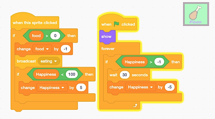 An Intro to Coding using Scratch (4 sessions) 8 - 12 yr olds image