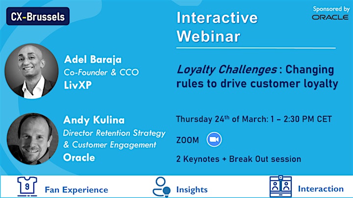 Loyalty Challenges: Changing rules to drive Custom image