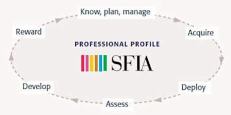 Professional Development using the Skills Framework for the Information Age primary image