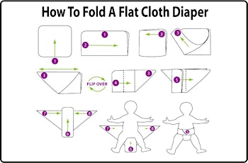 Cloth Diapering 101 - Lakewood Location primary image