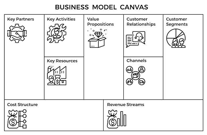 
		Half Day GGA  & CBH Business Models Masterclass (3 hours) image
