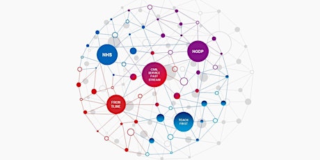 Public Bubble North East Social primary image