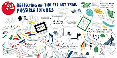 E17 Art Trail - Reflections and Possible Futures primary image