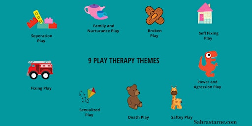 Explore The  9  Play Themes In Child-Centered Play Therapy Sessions