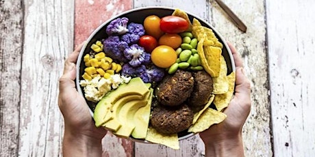 Beginners Guide to Plant Based Eating