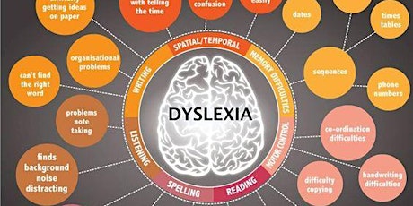 Reading the Signs: A Conversation About Dyslexia primary image