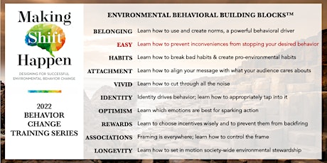 Behavioral Building Blocks™ - Make it EASY tickets