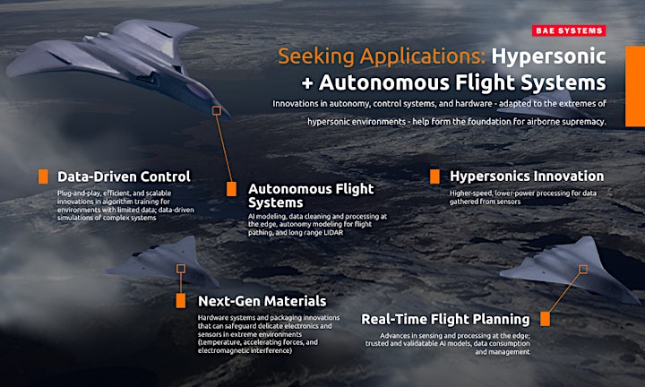 BAE Systems 2022 Technology Accelerator: Informative Webinar image