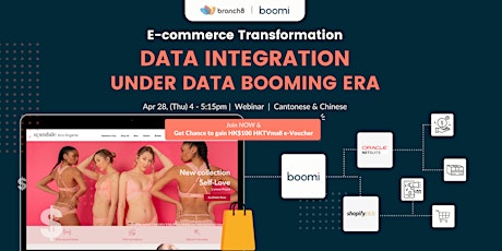 E-commerce Transformation: Data integration under data booming era