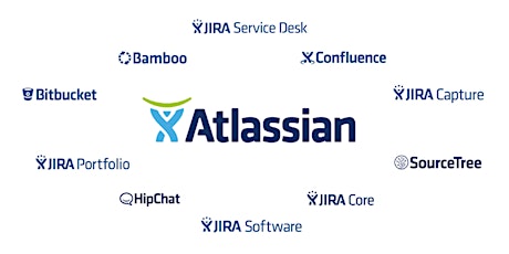Free Jira & Confluence Training Day - Agile | Reporting | Wiki primary image