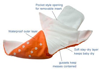 Cloth Diapering 101 - Tennyson Location primary image