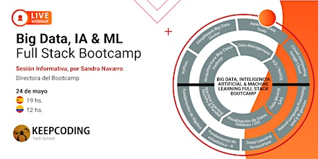 Sesión informativa:  Big Data, IA & ML Full Stack Bootcamp -  X Edición boletos