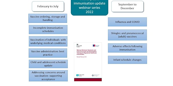 Child and Adolescent Immunisation Update -  Tuesday 21st June, AM