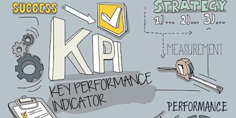 Imagen principal de Marketing Intelligence Part II (Analytics/KPI's/Tracking Performance)